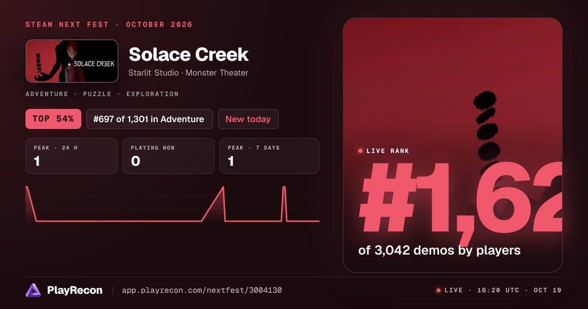 Solace Creek in Steam Next Fest