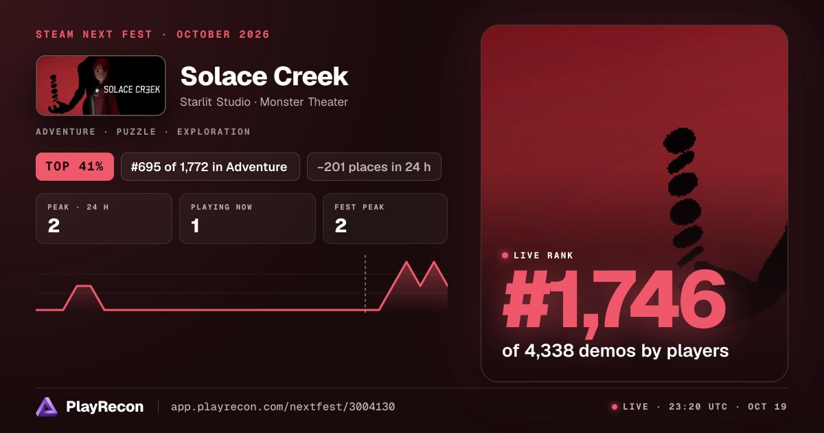 Solace Creek en el Steam Next Fest