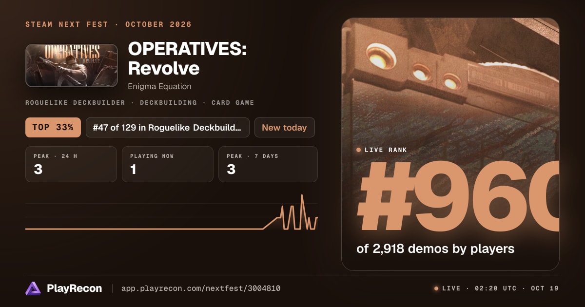 OPERATIVES: Revolve in Steam Next Fest