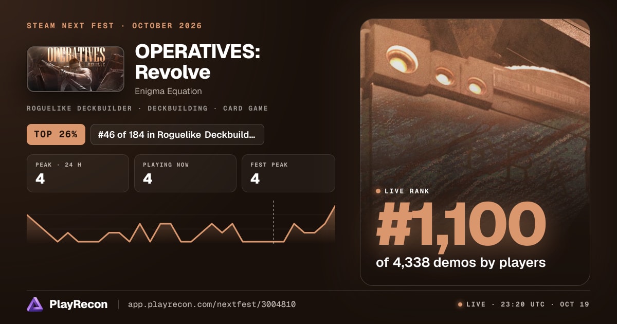 OPERATIVES: Revolve en el Steam Next Fest