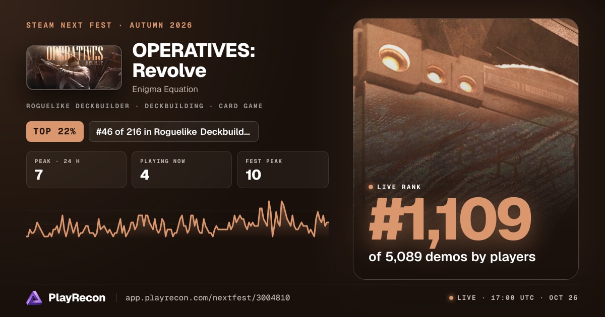 OPERATIVES: Revolve en el Steam Next Fest