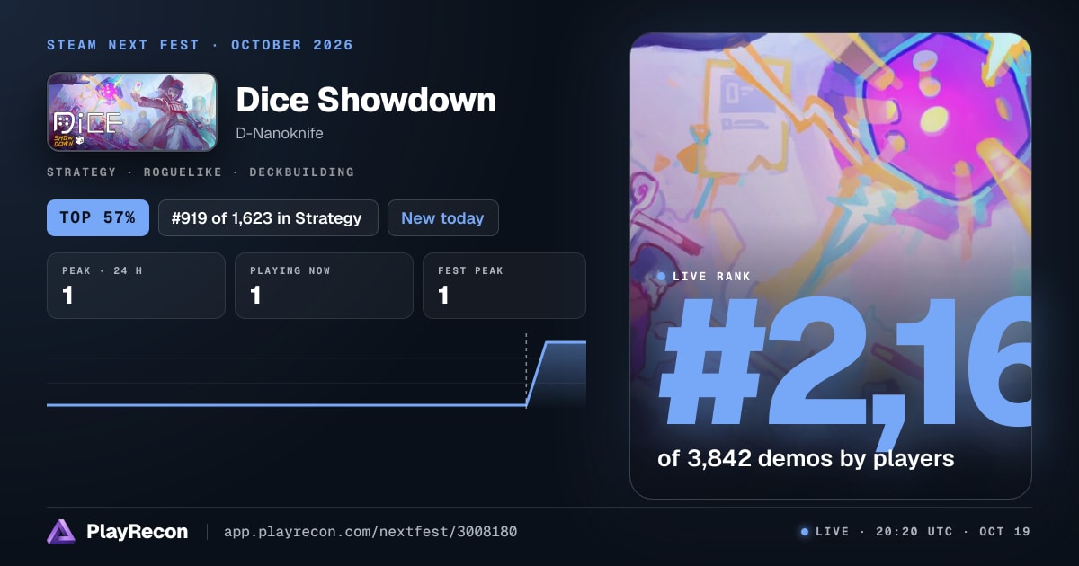 Dice Showdown in Steam Next Fest