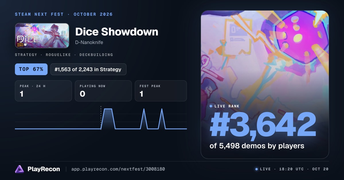 Dice Showdown en el Steam Next Fest