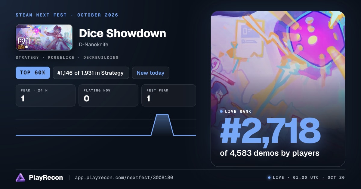 Dice Showdown allo Steam Next Fest
