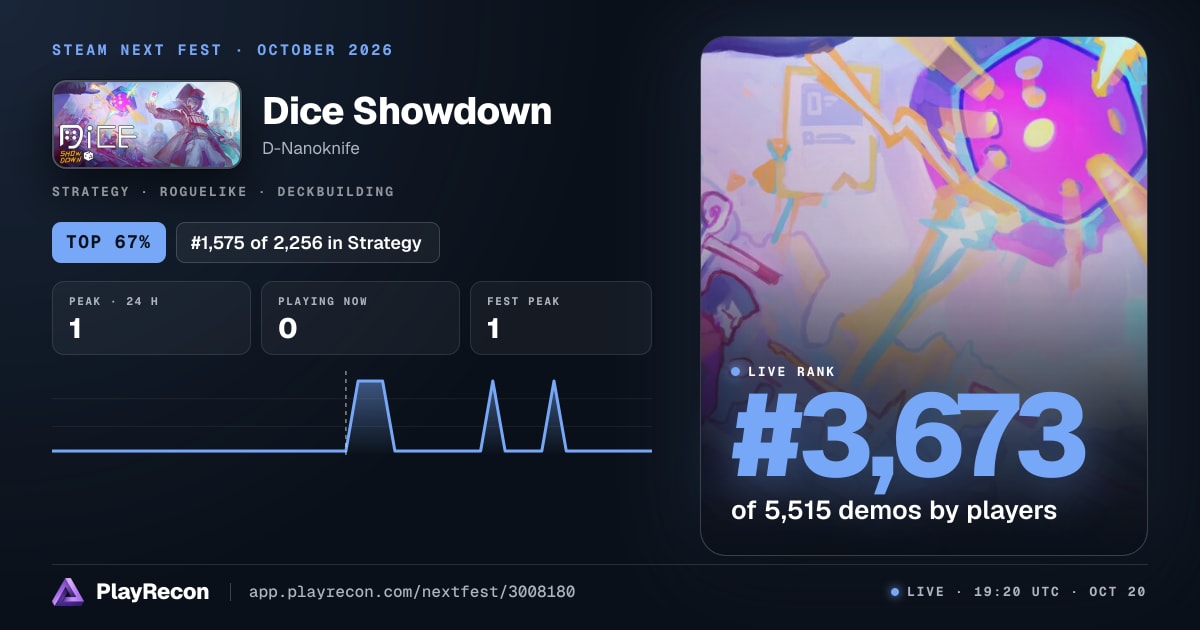 Dice Showdown im Steam Next Fest