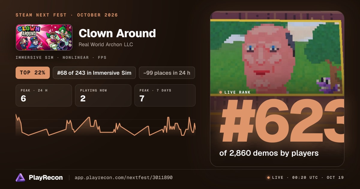Clown Around in Steam Next Fest