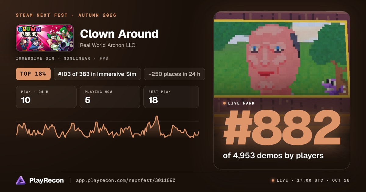 Clown Around in Steam Next Fest