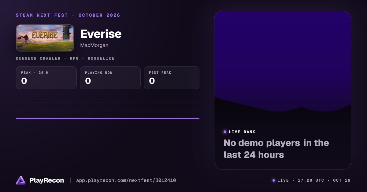 Everise en el Steam Next Fest