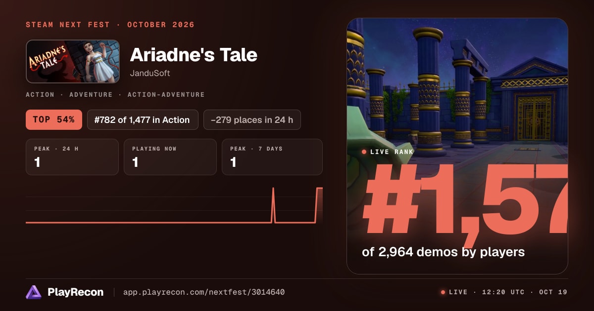 Ariadne's Tale allo Steam Next Fest