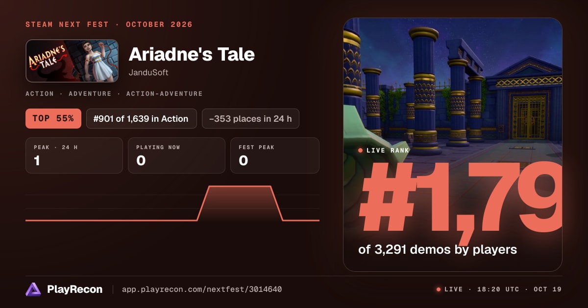Ariadne's Tale на Steam Next Fest