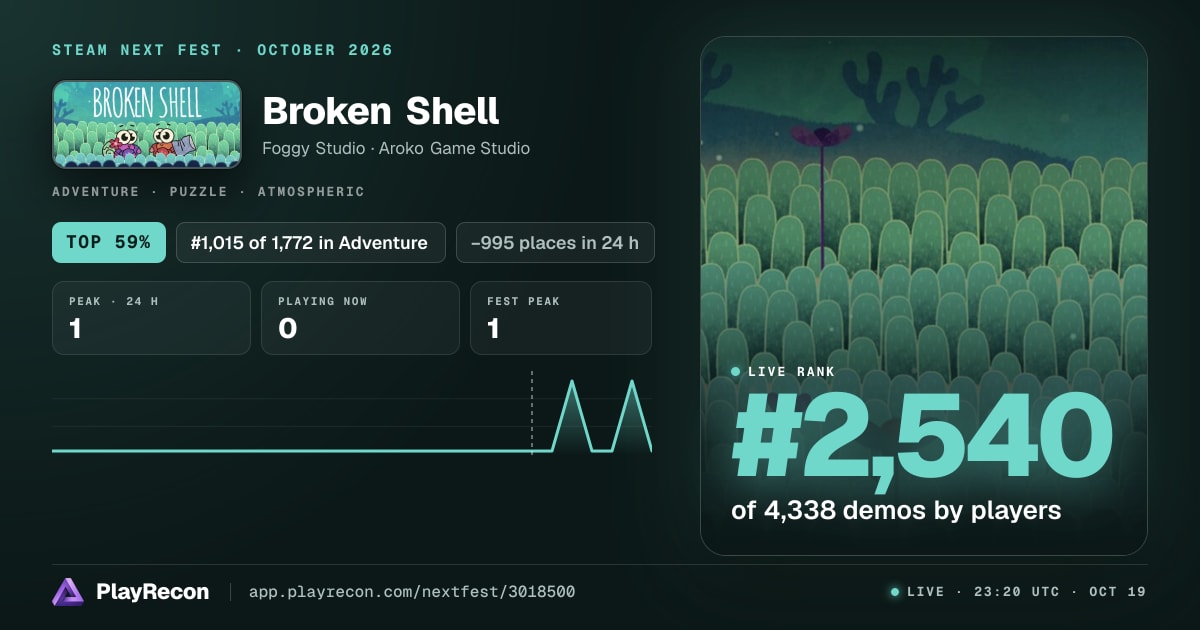 Broken Shell au Steam Next Fest