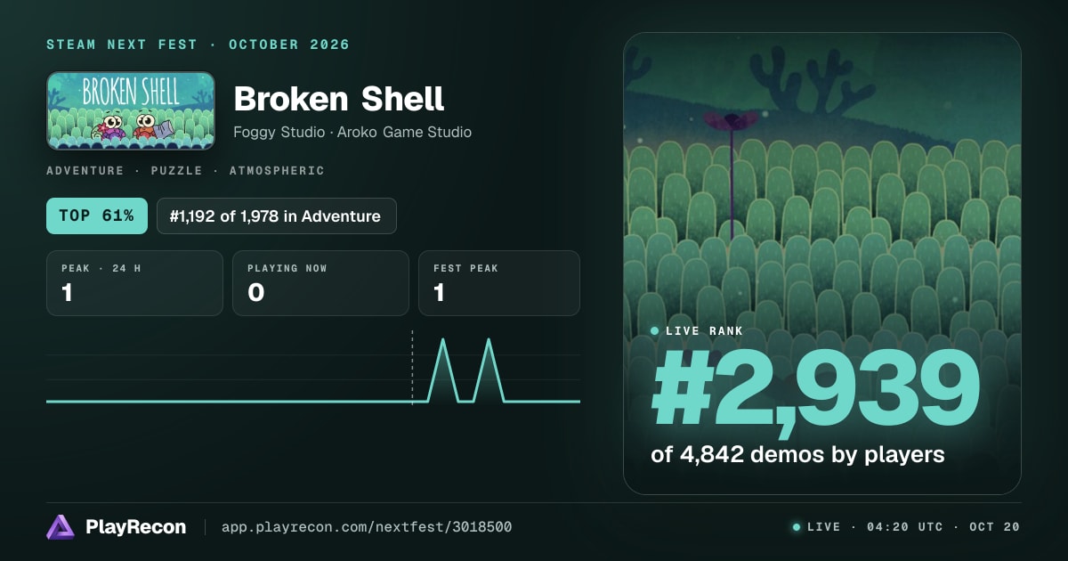 Broken Shell in Steam Next Fest