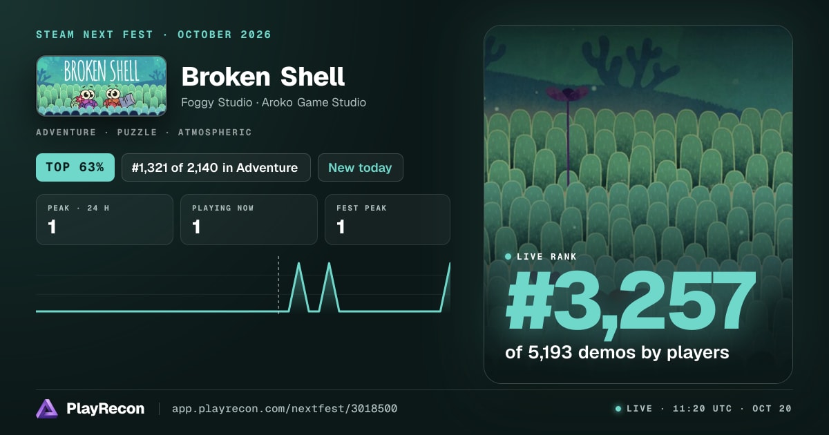 Broken Shell allo Steam Next Fest