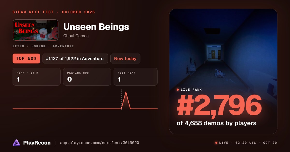 Unseen Beings in Steam Next Fest