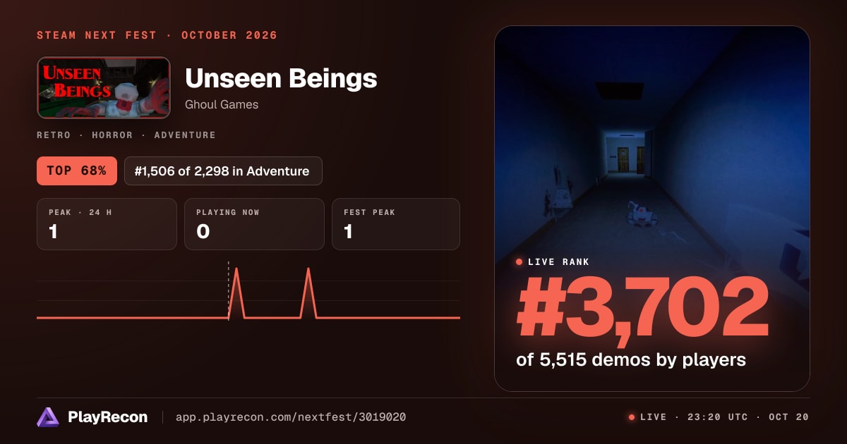 Unseen Beings im Steam Next Fest