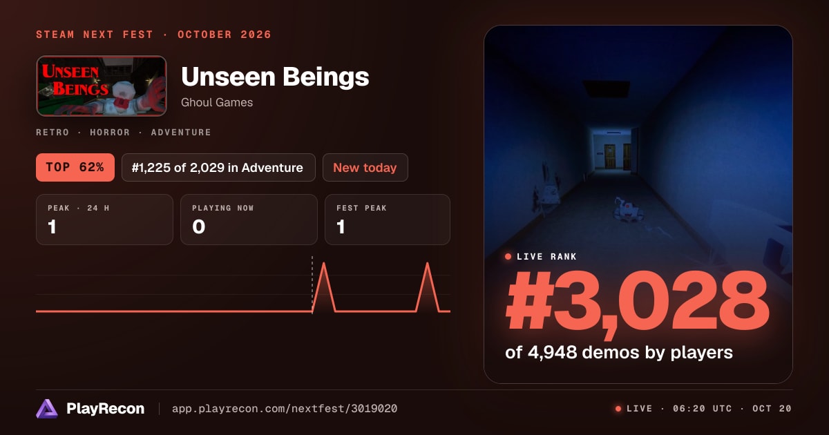 Unseen Beings allo Steam Next Fest