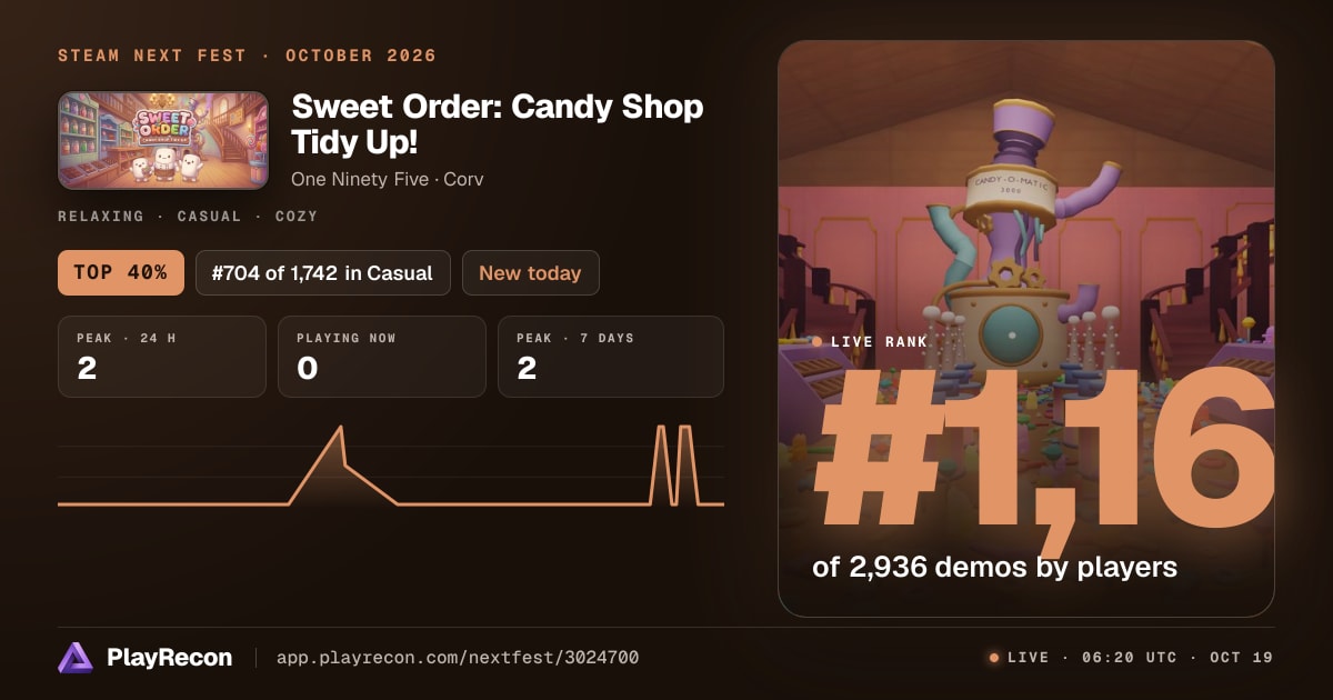 Sweet Order: Candy Shop Tidy Up! allo Steam Next Fest