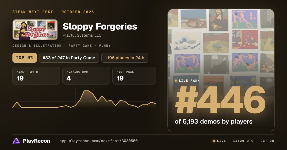 Sloppy Forgeries en el Steam Next Fest
