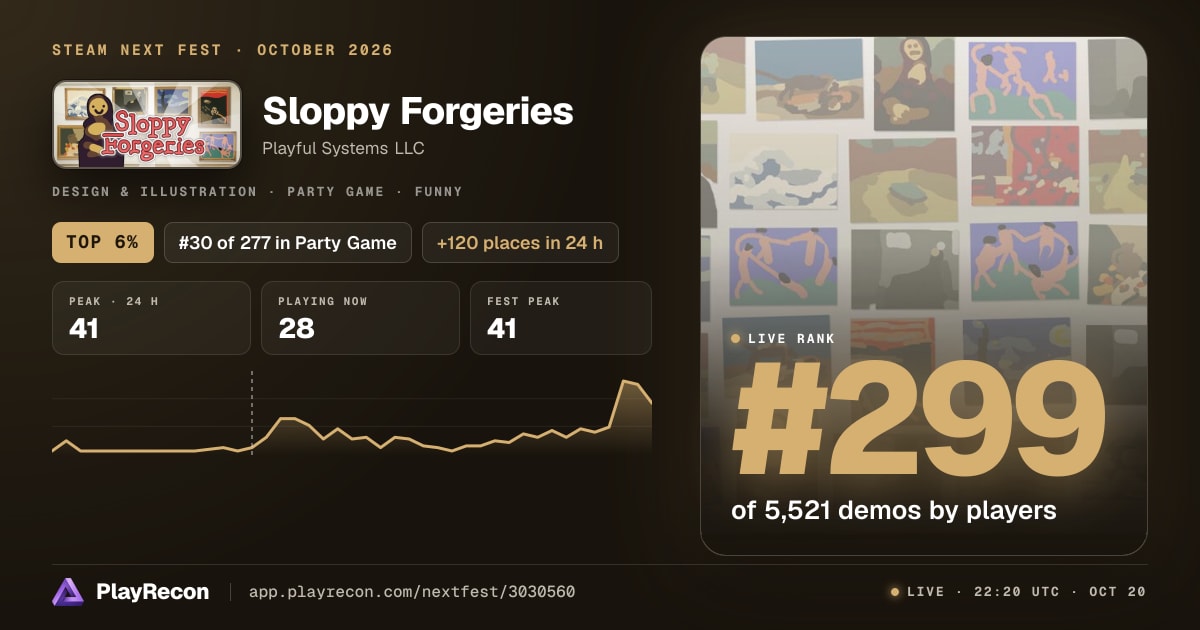 Sloppy Forgeries in Steam Next Fest