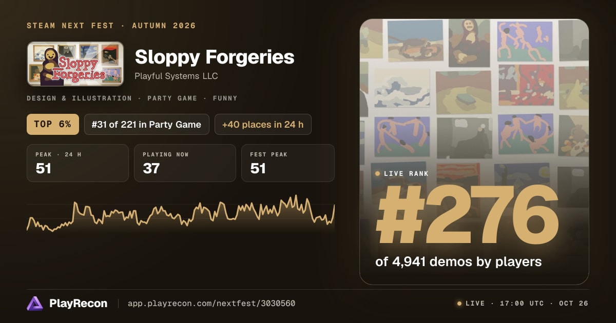 Sloppy Forgeries на Steam Next Fest