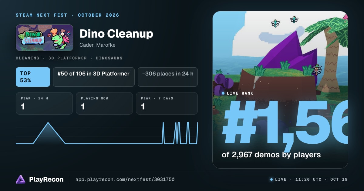 Dino Cleanup im Steam Next Fest