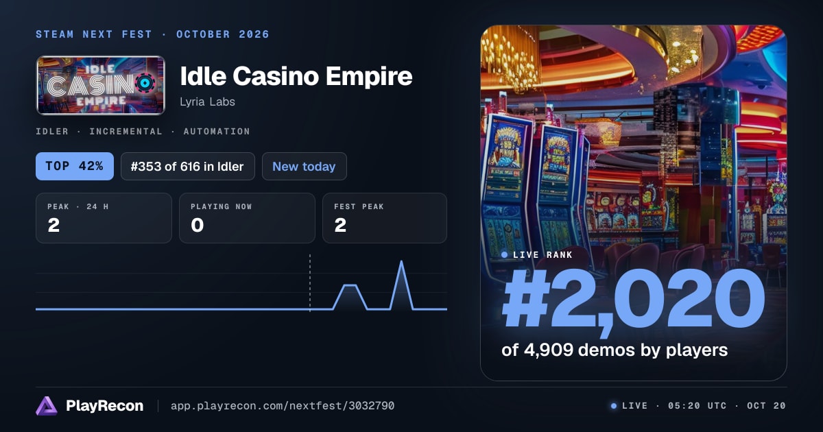 Idle Casino Empire en el Steam Next Fest