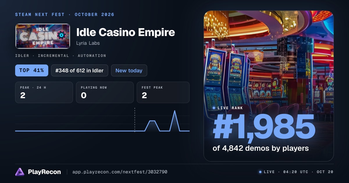 Idle Casino Empire in Steam Next Fest