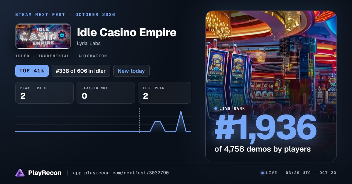 Idle Casino Empire im Steam Next Fest