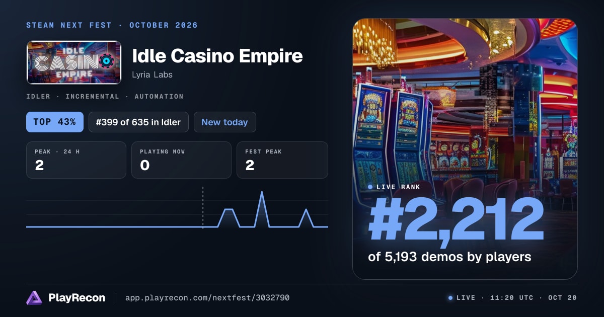 Idle Casino Empire allo Steam Next Fest