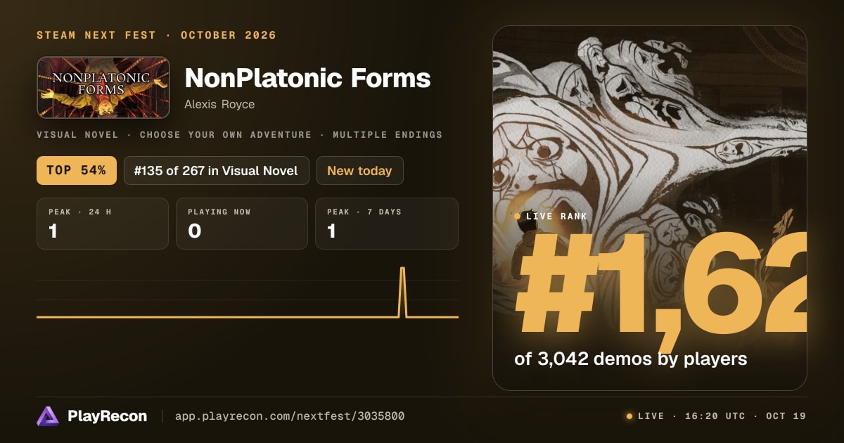 NonPlatonic Forms in Steam Next Fest