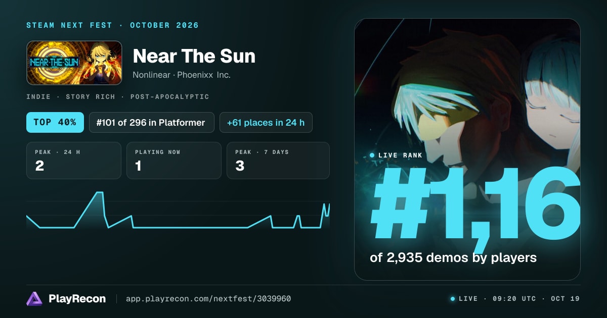 Near The Sun im Steam Next Fest