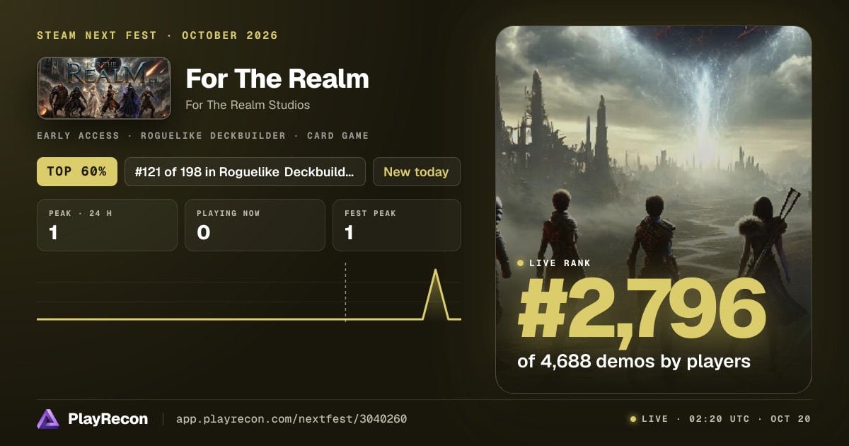 For The Realm на Steam Next Fest