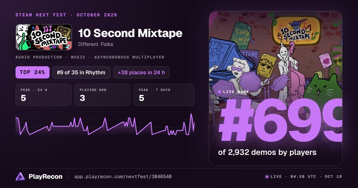 10 Second Mixtape на Steam Next Fest