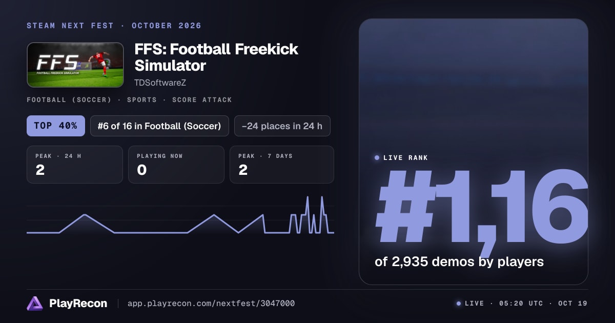 FFS: Football Freekick Simulator in Steam Next Fest