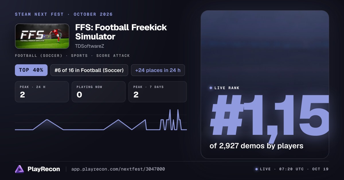 FFS: Football Freekick Simulator im Steam Next Fest
