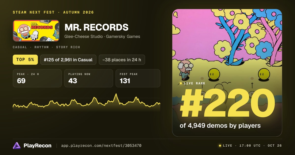 MR. RECORDS allo Steam Next Fest
