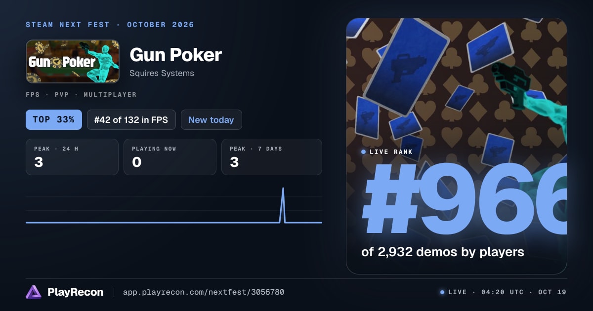Gun Poker in Steam Next Fest