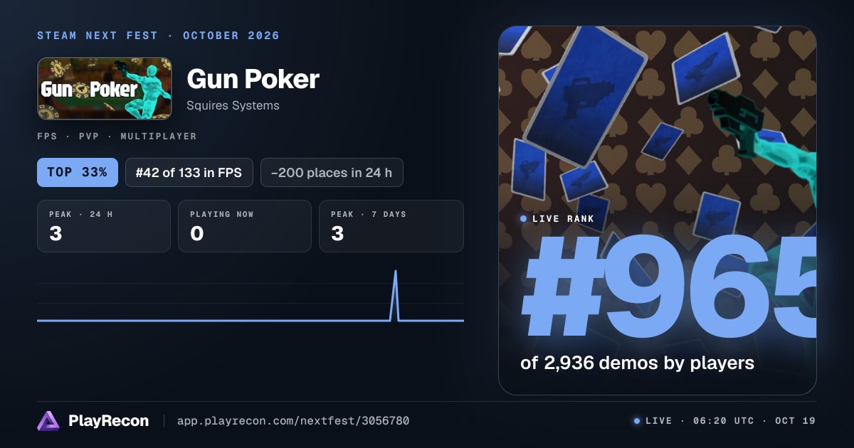 Gun Poker allo Steam Next Fest