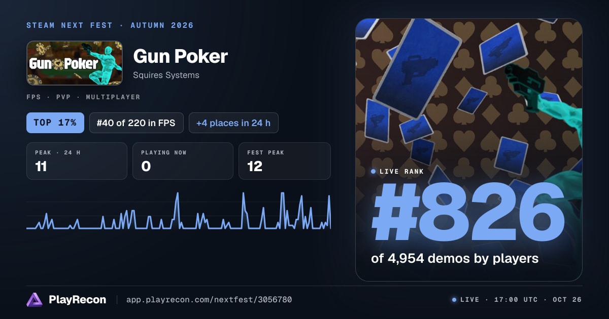 Gun Poker in Steam Next Fest