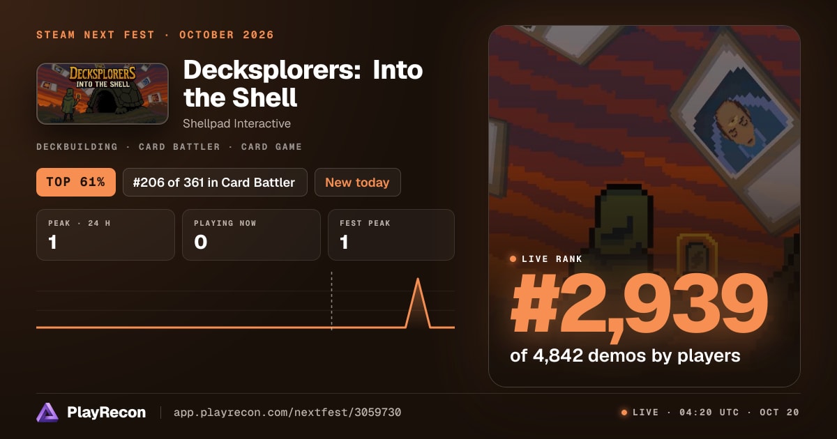 Decksplorers: Into the Shell en el Steam Next Fest