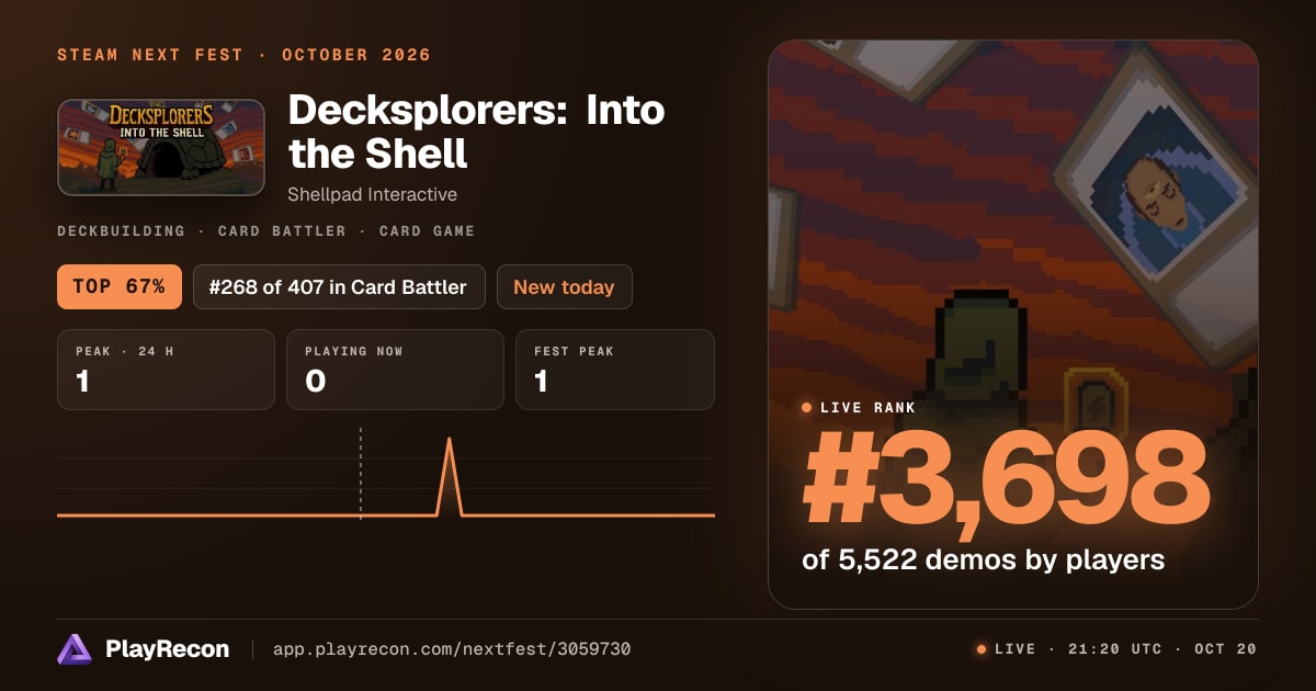Decksplorers: Into the Shell allo Steam Next Fest