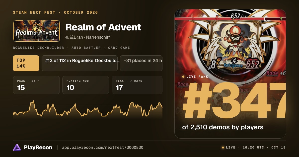 Realm of Advent au Steam Next Fest
