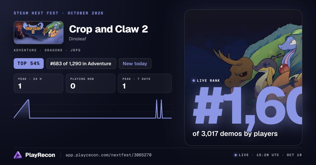 Crop and Claw 2 на Steam Next Fest