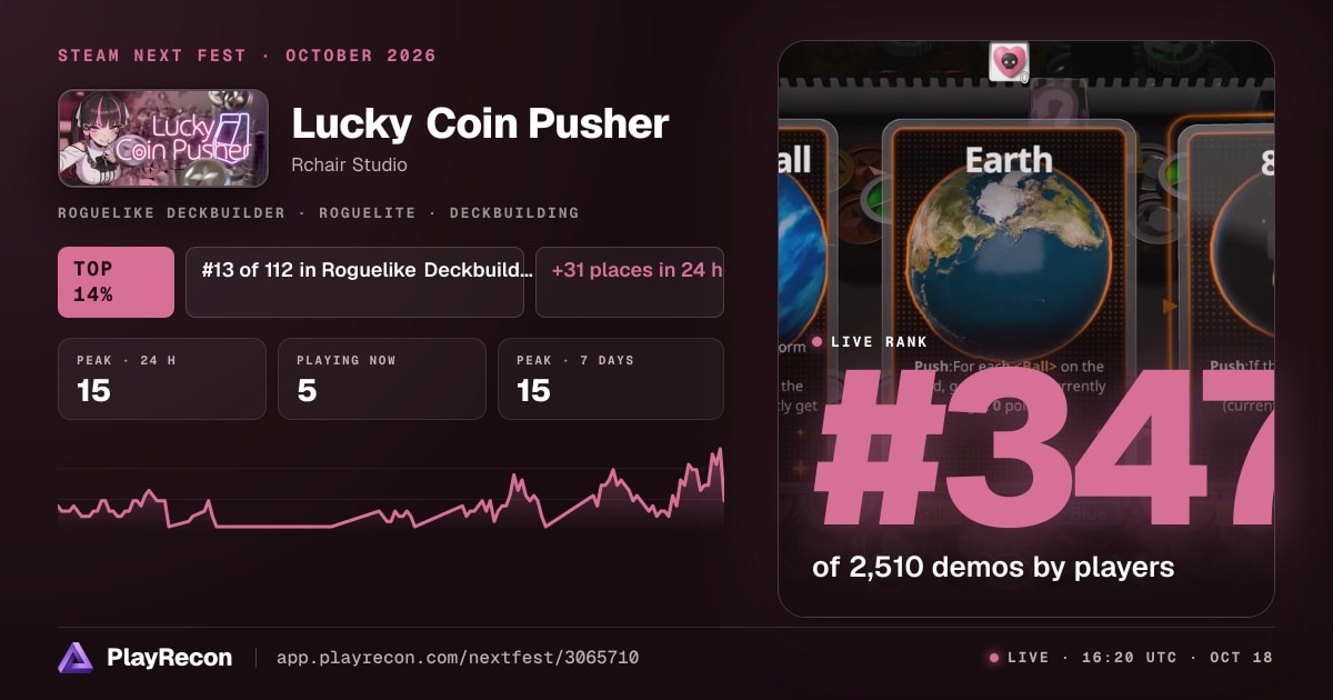 Lucky Coin Pusher in Steam Next Fest