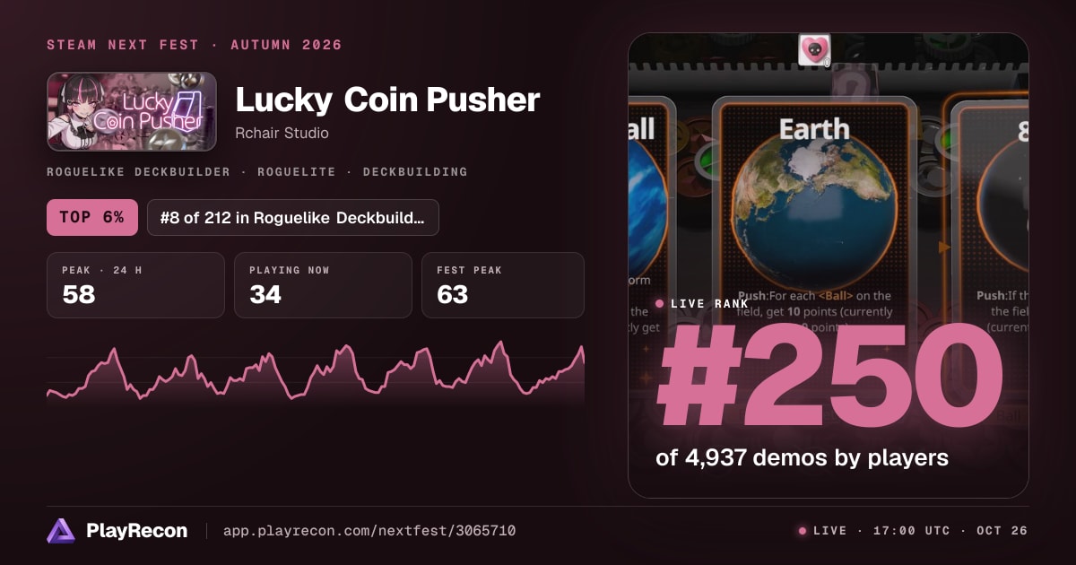 Lucky Coin Pusher au Steam Next Fest
