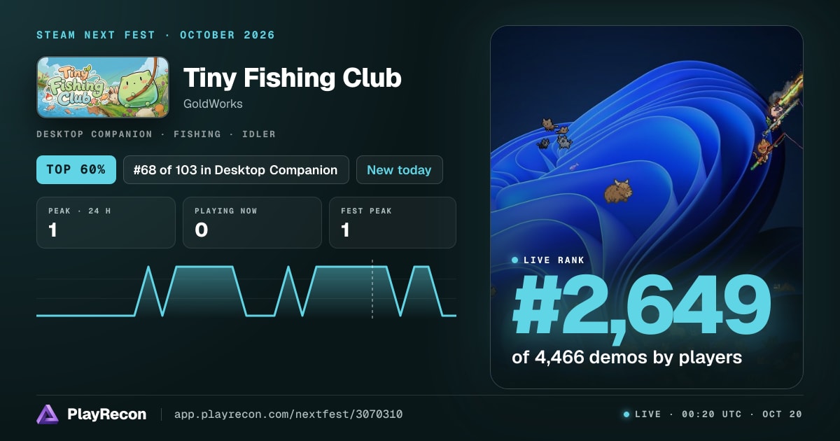 Tiny Fishing Club in Steam Next Fest