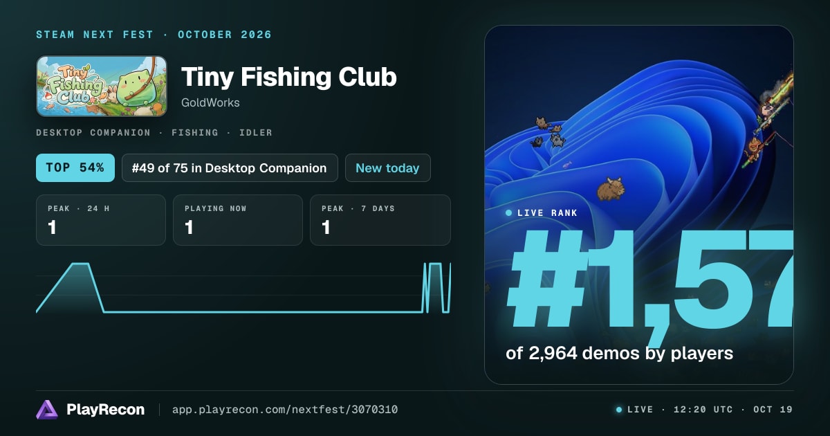 Tiny Fishing Club allo Steam Next Fest