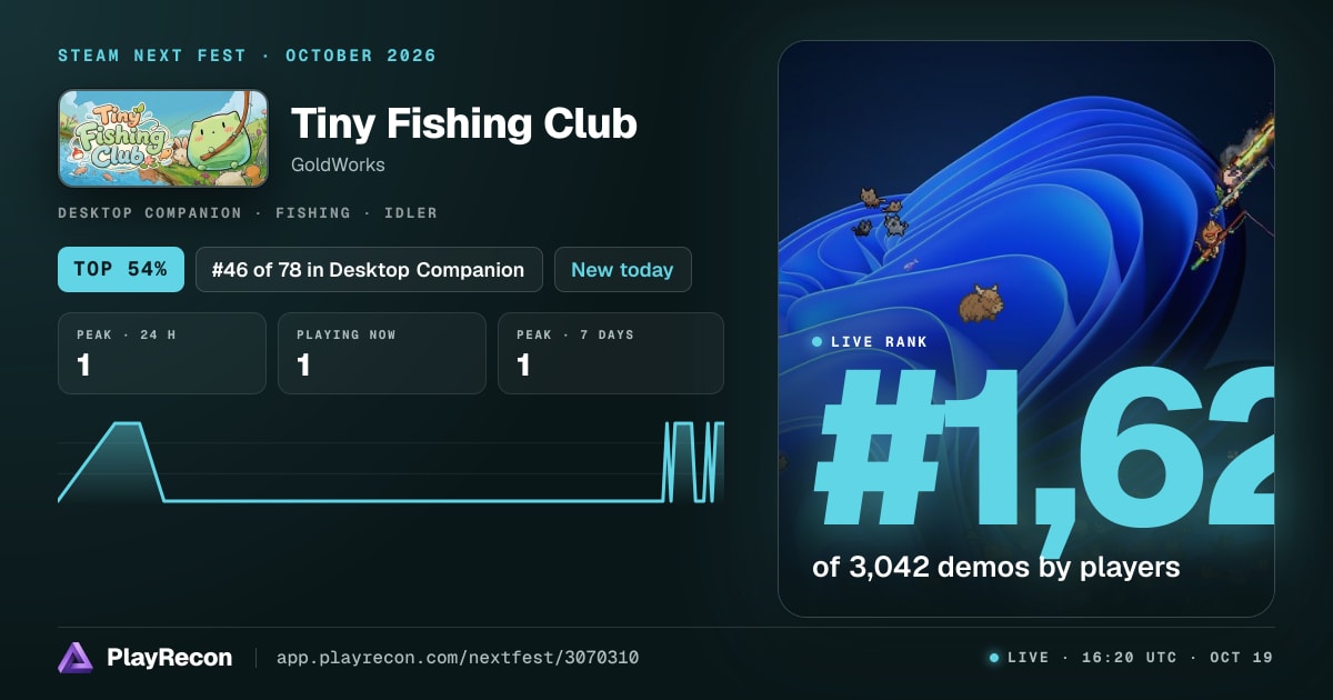 Tiny Fishing Club на Steam Next Fest