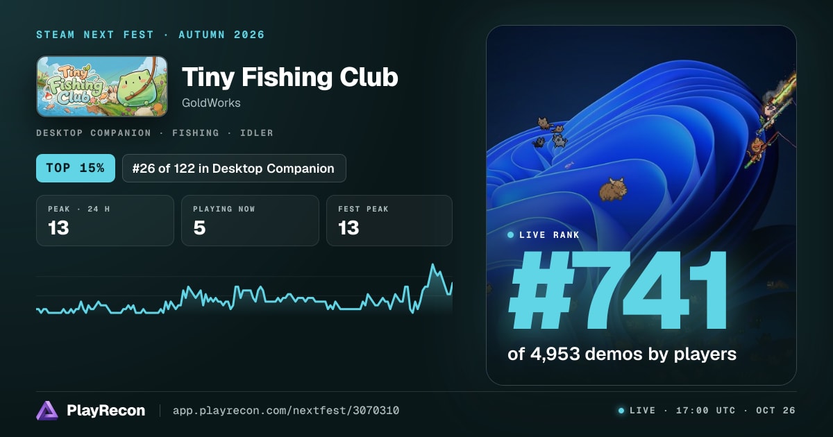 Tiny Fishing Club in Steam Next Fest