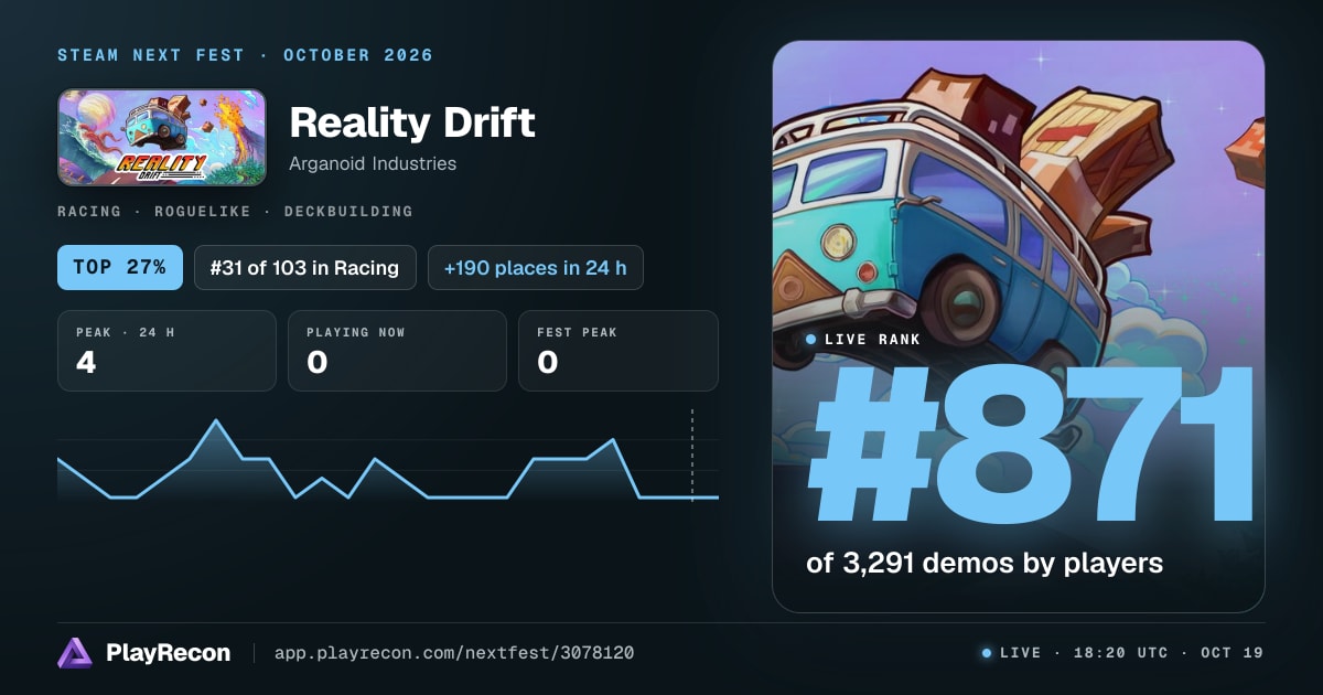 Reality Drift на Steam Next Fest